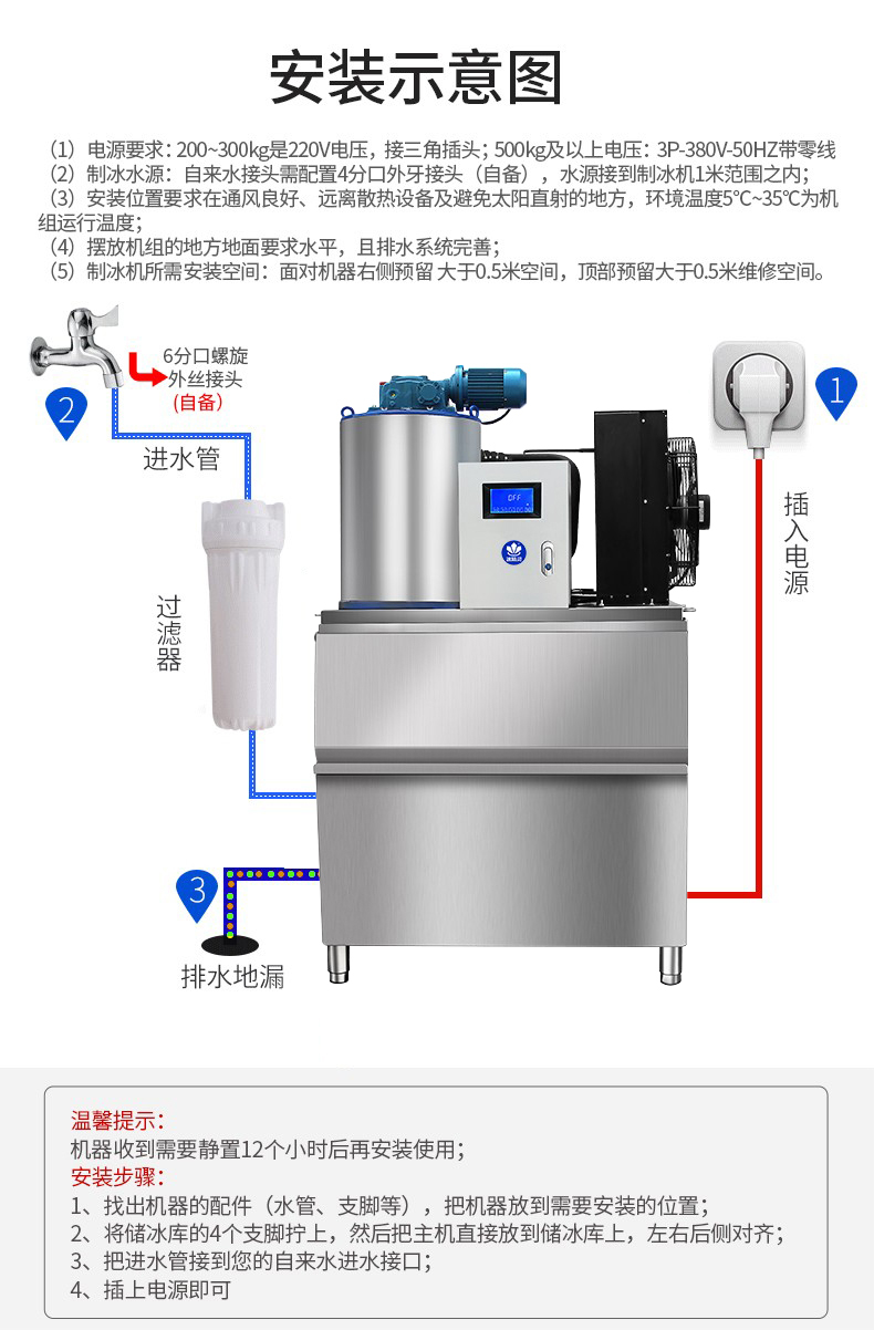 10安裝示意圖.jpg