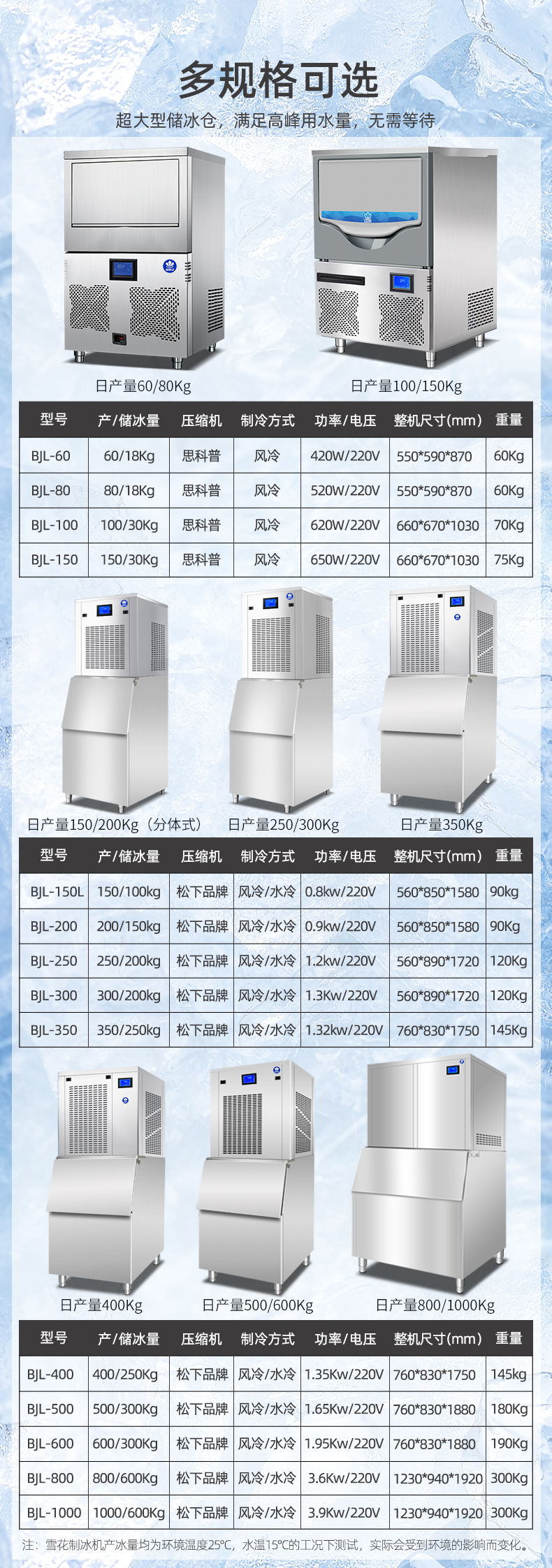 多規(guī)格可選.jpg