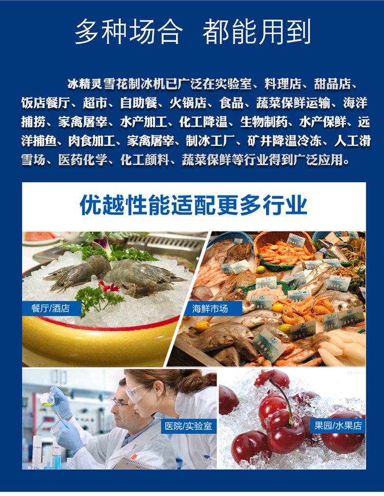 300公斤雪花制冰機旗艦款(圖5)